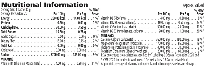 Nutrition information label for Herbalife24® Hydrate