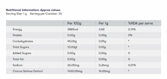 Nutrition information label for Sleep Enhance™
