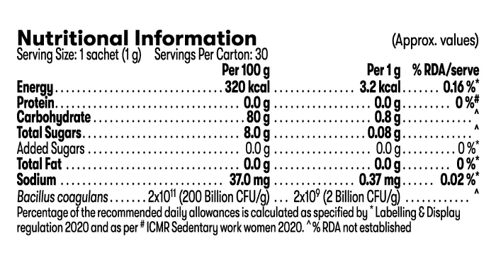 Nutrition information label for Simply Probiotic