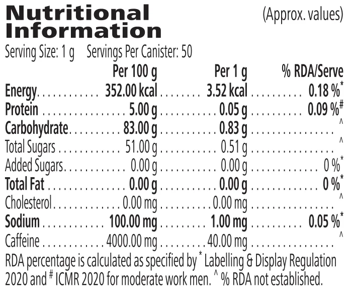 Nutrition information label for Afresh Energy Drink Mix