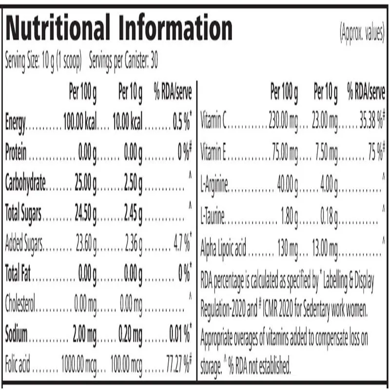 Nutrition information label for Niteworks®