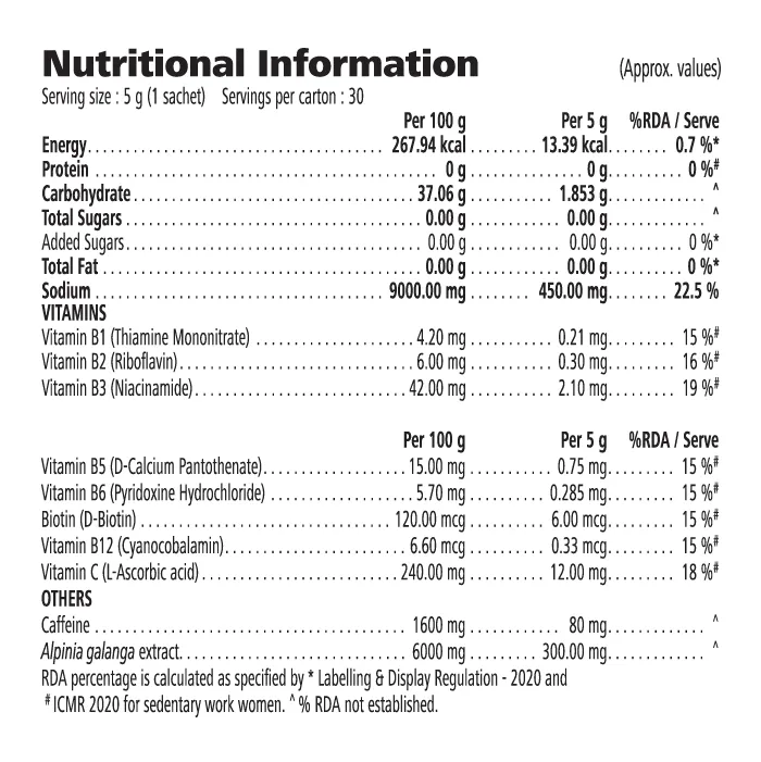 Nutrition information label for Liftoff®