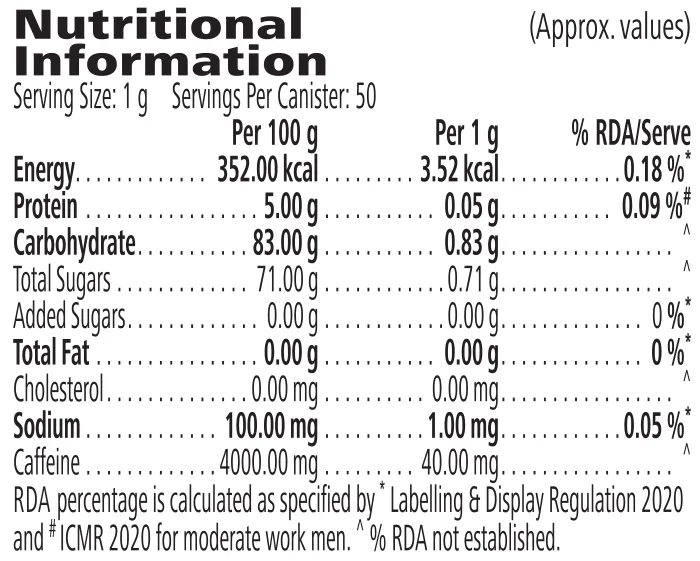 Nutrition information label for Afresh Energy Drink Mix
