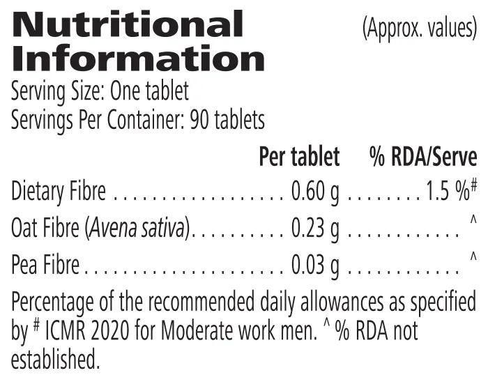 Nutrition information label for Activated Fibre