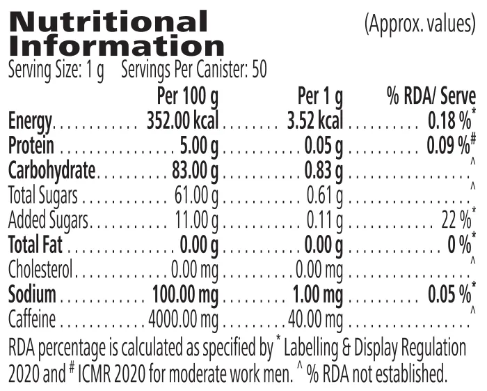 Nutrition information label for Afresh Energy Drink Mix